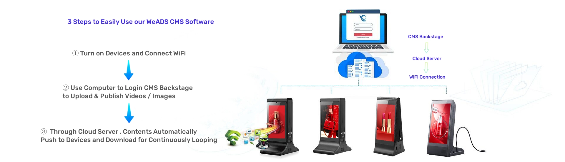 Table Advertising Player